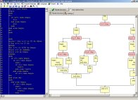 C/Delphi/Basic Code 2 Flowchart icon